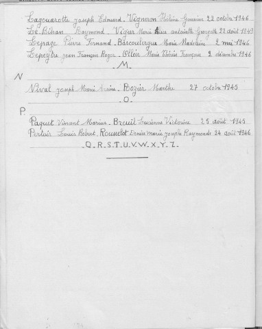 Tables décennales des décès (1923-1932)