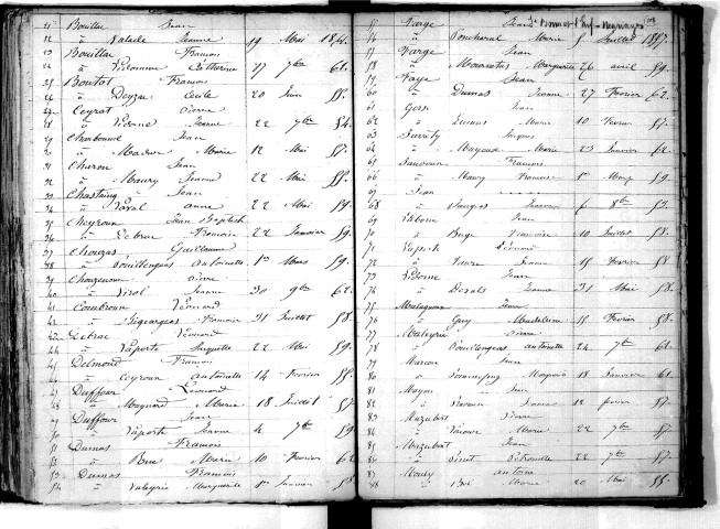 Tables décennales des mariages (1853-1862)