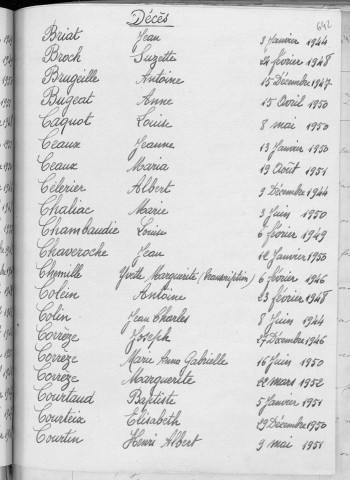 Tables décennales des décès (1943-1952)