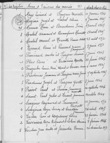 Tables décennales des mariages (1943-1952)