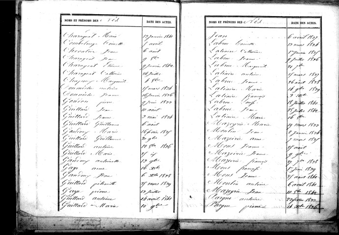 Tables décennales des mariages (1833-1842)