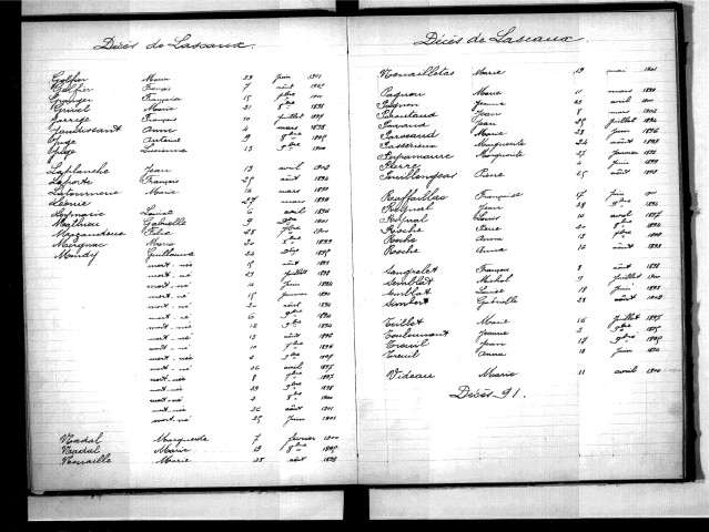 Tables décennales des mariages (1893-1902)