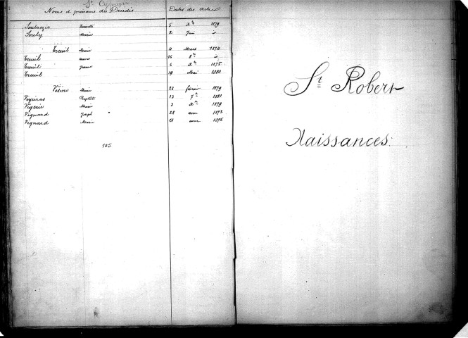Tables décennales des décès (1873-1882)