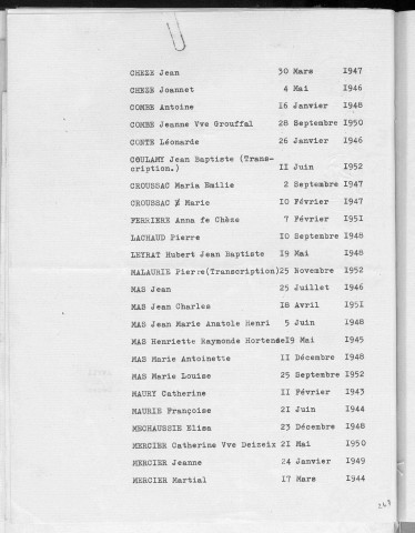 Tables décennales des naissances (1943-1952)