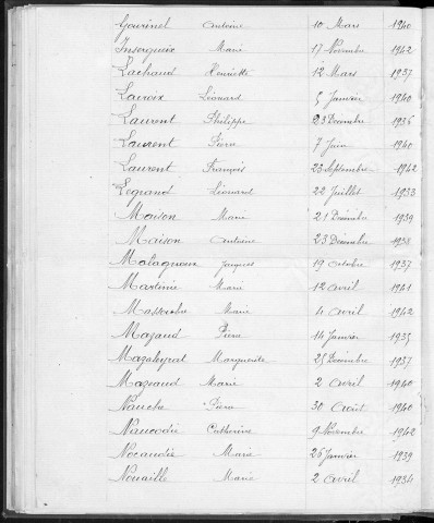 Tables décennales des mariages (1933-1942)