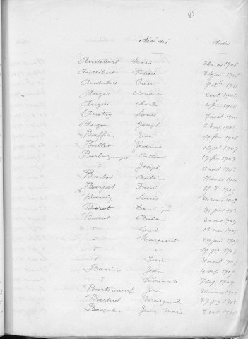 Tables décennales des décès (1903-1912)