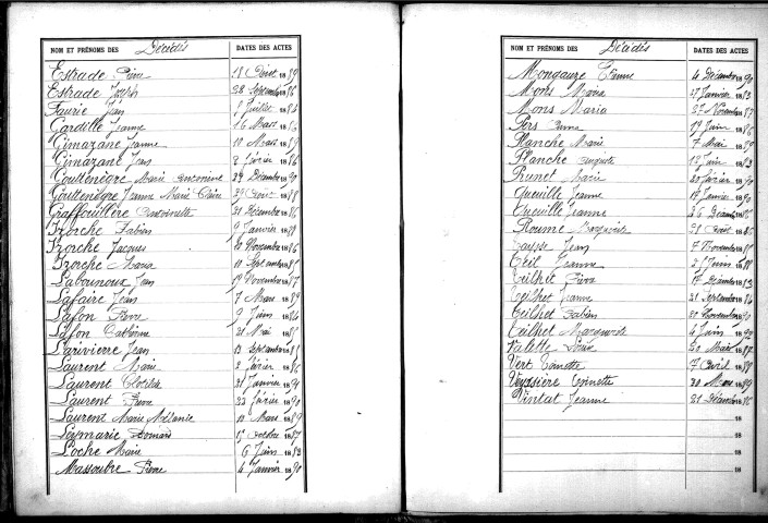 Tables décennales des décès (1883-1892)