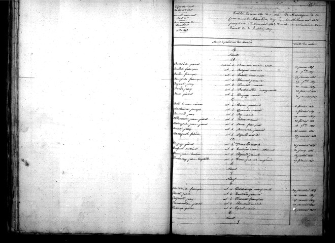 Tables décennales des mariages (1833-1842)