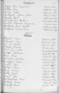 Tables décennales des décès (1923-1932)