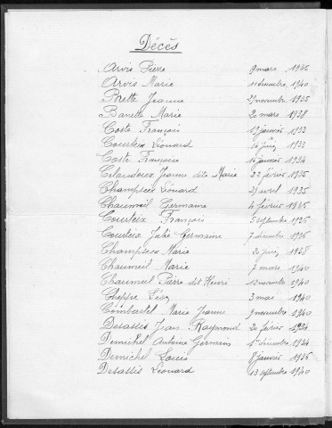 Tables décennales des décès (1933-1942)