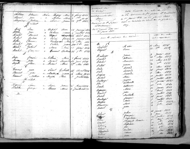 Tables décennales des décès (1833-1842)