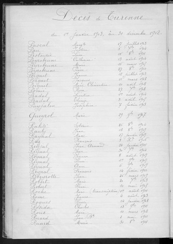 Tables décennales des mariages (Mantet à Viane). 1903-1912