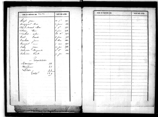 Tables décennales des décès (1853-1862)