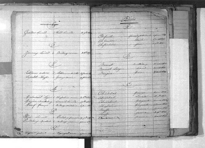 Tables décennales des mariages (1843-1852)