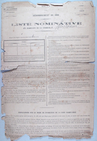 Population : listes nominatives, (1881-1936), mouvements de population (1880-1896). Feuille récapitulative (1982).