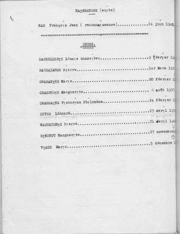 Tables décennales des naissances (1933-1942)