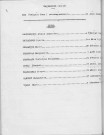 Tables décennales des décès (1933-1942)