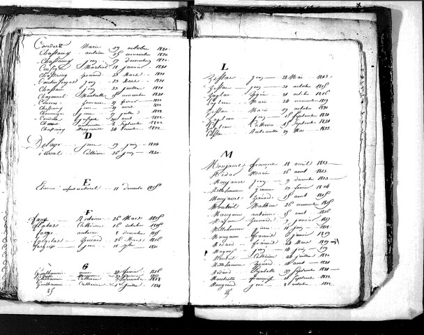 Tables décennales des naissances (1813-1822)