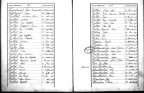 Tables décennales des décès (1883-1892)