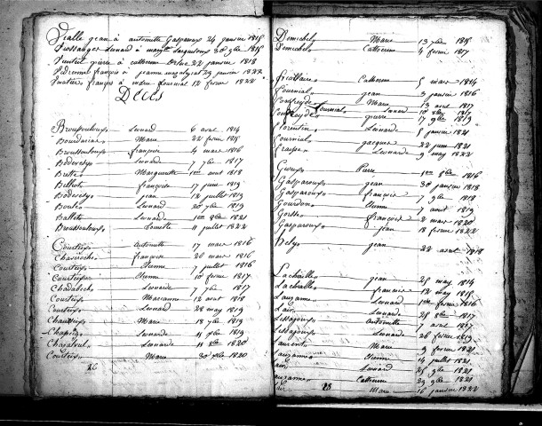 Tables décennales des mariages (1813-1822)