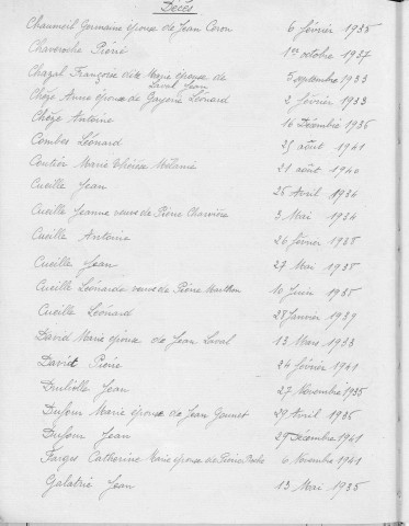 Tables décennales des décès (1933-1942)
