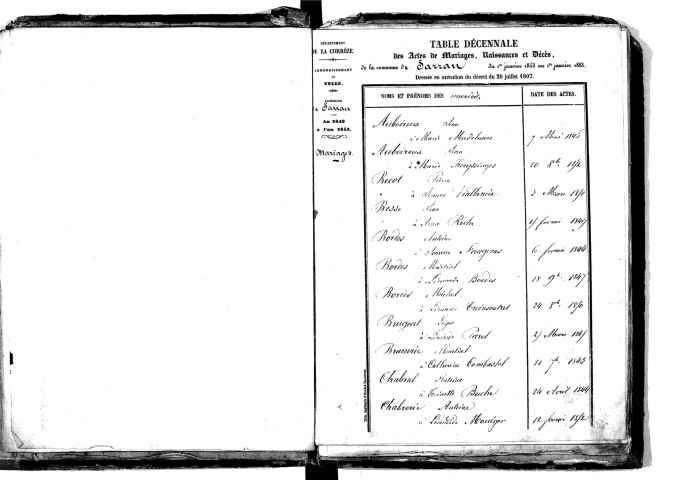 Tables décennales des mariages (1843-1852)