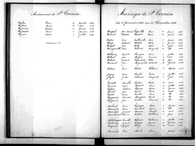 Tables décennales des naissances (1883-1892)
