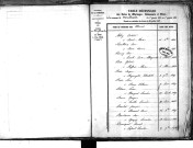 Tables décennales des mariages (1843-1852)
