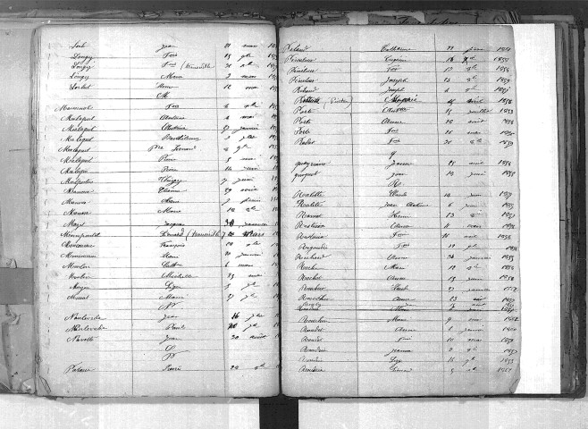 Tables décennales des décès (1853-1862)