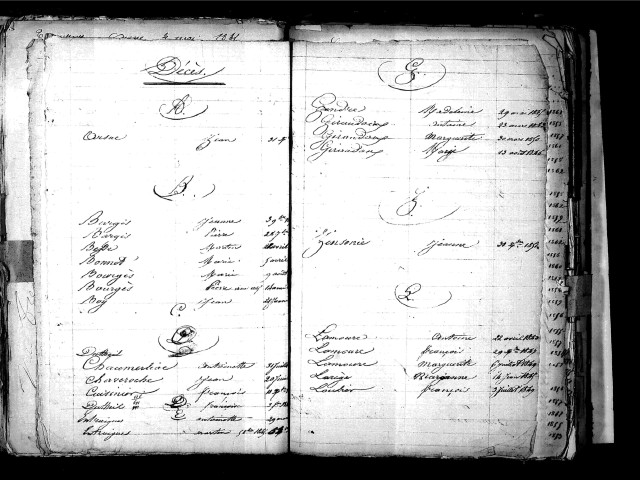 Tables décennales des mariages (1843-1852)