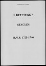 Baptêmes, mariages, sépultures (1723-1746)