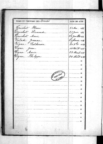 Tables décennales des décès (1893-1902)