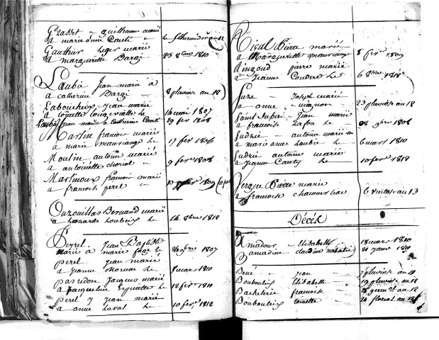 Tables décennales des mariages (1803-1812)