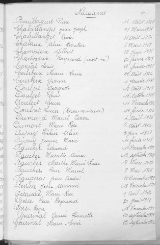Tables décennales des naissances (1923-1932)