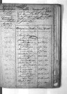 Tables décennales des mariages (1803-1812)