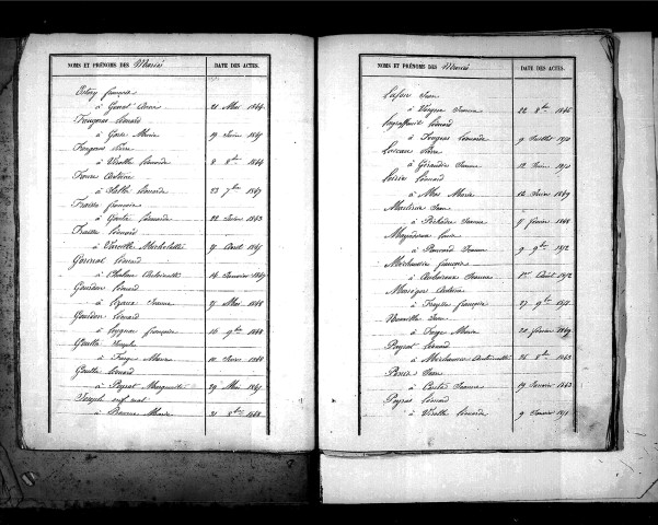 Tables décennales des mariages (1843-1852)