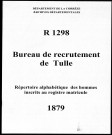 Classe 1879 : table alphabétique.