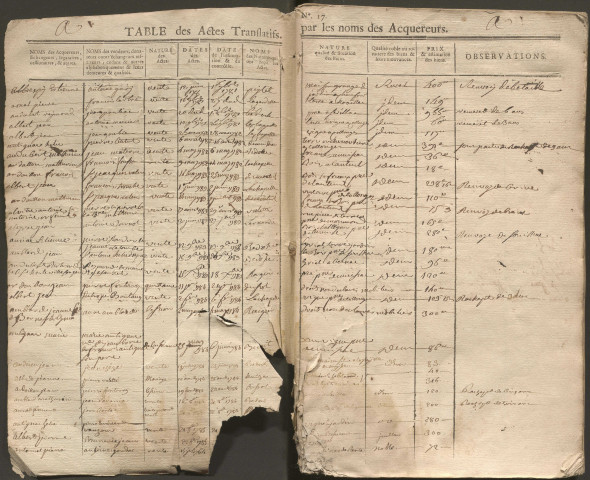 1781-1785