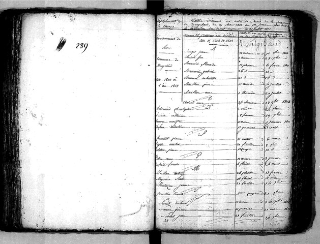 Tables décennales des mariages (1803-1812)