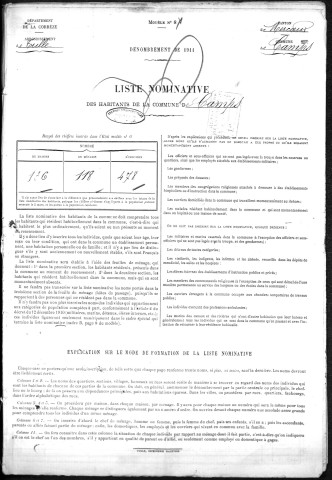 1911