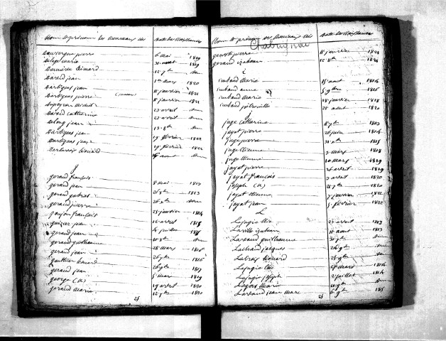 Tables décennales des naissances (1813-1822)