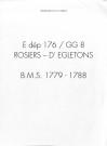 Baptêmes, mariages, sépultures (1779-1788)