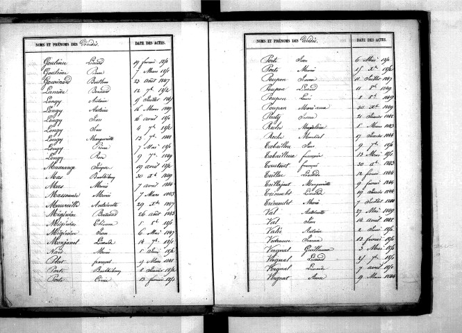 Tables décennales des décès (1843-1852)