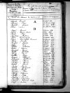 Tables décennales des naissances (1833-1842)