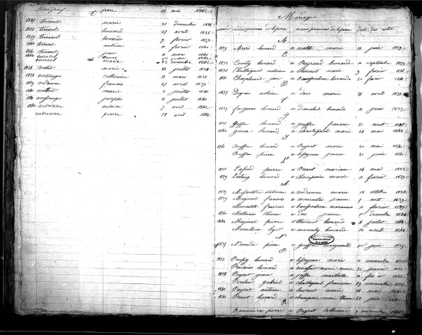 Tables décennales des mariages (1833-1842)
