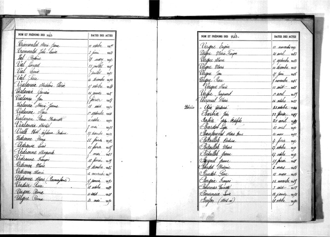 Tables décennales des décès (1883-1892)