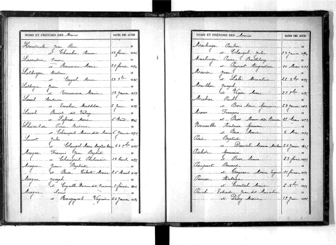 Tables décennales des mariages (1893-1902)