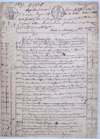 4 mars 1827-2 février 1829