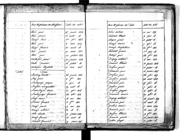 Tables décennales des décès (1813-1822)