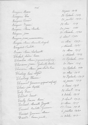 Tables décennales des naissances (1913-1922)